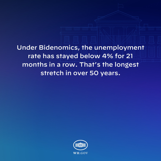 Blauer Hintergrund mit einem zentralen Gebäude und dem Text "Unter Bidenomics liegt die Arbeitslosenquote seit 21 Monaten durchgehend unter 4%. Das ist die längste Phase seit über 50 Jahren."