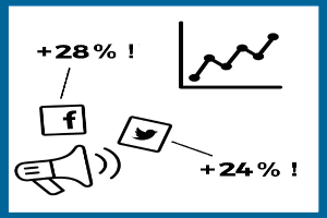 Motor Presse Stuttgart strukturiert seine Marketingabteilung um