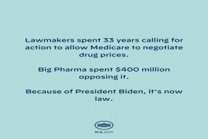 Blauer Hintergrund mit fetter weißer Schrift, die "Lawmakers Spent 33 Years Calling for Action to Allow Medicare to Negotiate Drug Prices" lautet, und ein Logo unten.