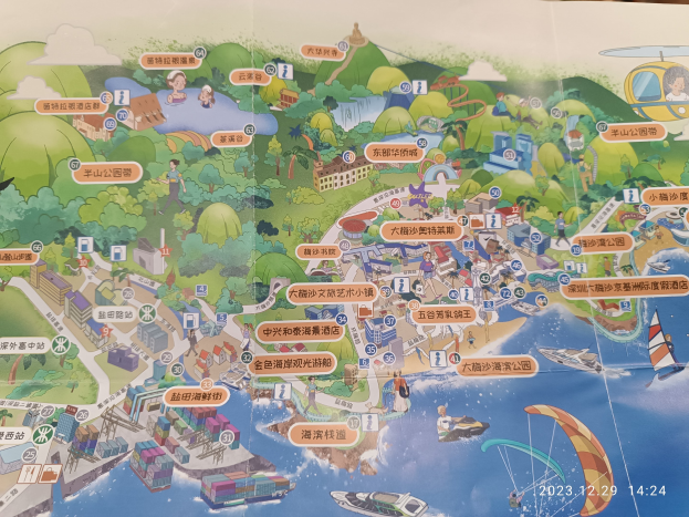 Ein detaillierter Stadtplan mit verschiedenen Attraktionen wie Bäumen, Gebäuden, Menschen, Booten und Paragliding sowie informativem Text.