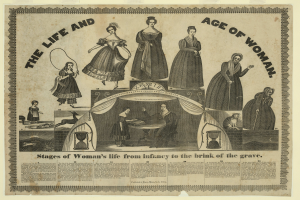 Eine bunte Papierreproduktion, die die Phasen des Lebens von der Kindheit bis ins hohe Alter zeigt, mit fetter Schrift und detaillierten Elementen.