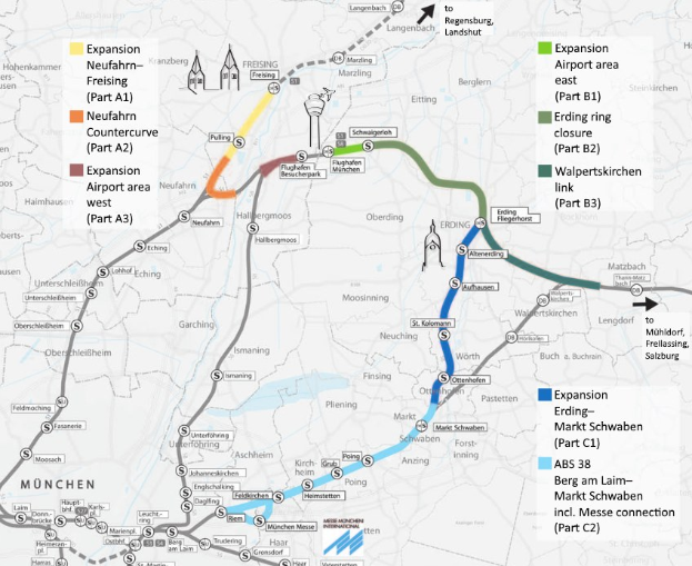 Deutschlands Schienen-Flaggschiff-Projekt verzögert sich bis 2031 nach 1.000 km falsch verlegten Kabeln