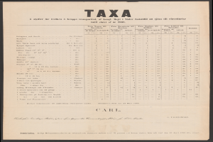 Ein Schwarz-Weiß-Foto einer Steuererklärung mit Text und Zahlen, das in einem Foto Rahmen präsentiert wird.