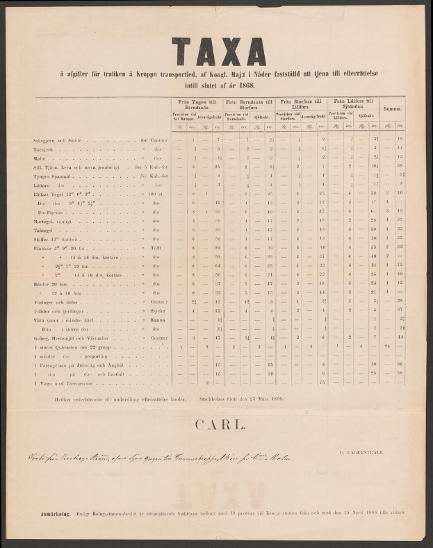 Ein Schwarz-Weiß-Foto einer Steuererklärung mit Text und Zahlen, das in einem Foto Rahmen präsentiert wird.