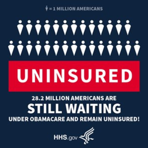 Plakat mit der Aufschrift "28,2 Millionen Amerikaner warten noch auf Obamacare und sind unversichert" mit Logo unten, das die Anzahl der unversicherten Amerikaner hervorhebt.