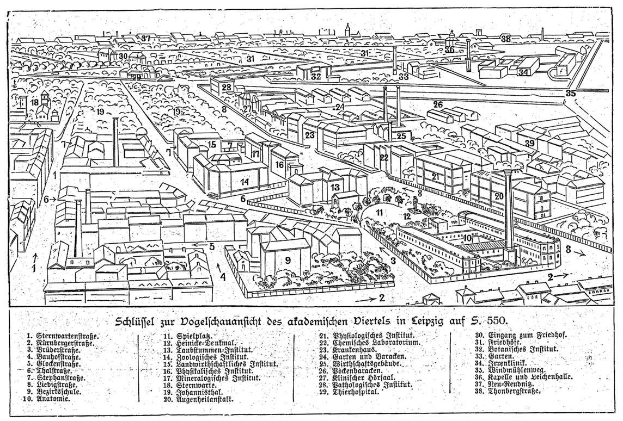 Schwarzes und weißes Architekturzeichnung von Berlin mit Gebäuden, Bäumen und Pfählen, betitelt mit "Günstlers Plan von Berlin" unten.