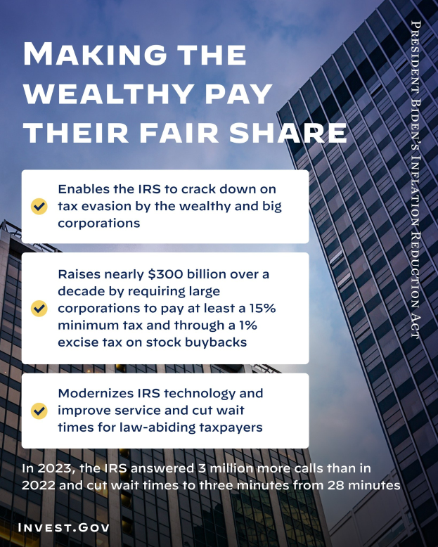 Plakat mit Gebäuden und Wolken im Hintergrund, Text lautet "Die Reichen sollen ihren gerechten Anteil zahlen."